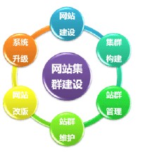 �˿�ǧ�����ƴ������Ƶ��ר�ҽ����������˿������ס����ۡ��...